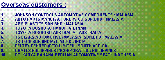 Text Box: Overseas customers :JOHNSON CONTROLS AUTOMOTIVE COMPONENTS : MALASIAAUTO PARTS MANUFACTURERS CO SDN.BHD : MALASIAAPM PLASTICS SDN.BHD : MALASIATOYOTA BOSHOKU HANOI : VIETNAMTOYOTA BOSHOKU AUSTRALIA : AUSTRALIATS-LEARS AUTOMOTIVE (MALASIA) SDN.BHD : MALASIATS TECH SUN (INDIA) LIMITED : INDIAFELTEX FEHRER (PTY) LIMITED : SOUTH AFRICAURATEX PHILIPPINES INCORPORATED : PHILIPPINESPT. KARYA BAHANA BERLIAN AUTOMOTIVE SEAT : INDONESIA