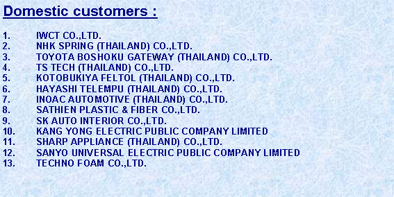 Text Box: Domestic customers :IWCT CO.,LTD.NHK SPRING (THAILAND) CO.,LTD.TOYOTA BOSHOKU GATEWAY (THAILAND) CO.,LTD.TS TECH (THAILAND) CO.,LTD.KOTOBUKIYA FELTOL (THAILAND) CO.,LTD.HAYASHI TELEMPU (THAILAND) CO.,LTD.INOAC AUTOMOTIVE (THAILAND) CO.,LTD.SATHIEN PLASTIC & FIBER CO.,LTD.SK AUTO INTERIOR CO.,LTD.KANG YONG ELECTRIC PUBLIC COMPANY LIMITEDSHARP APPLIANCE (THAILAND) CO.,LTD.SANYO UNIVERSAL ELECTRIC PUBLIC COMPANY LIMITEDTECHNO FOAM CO.,LTD.